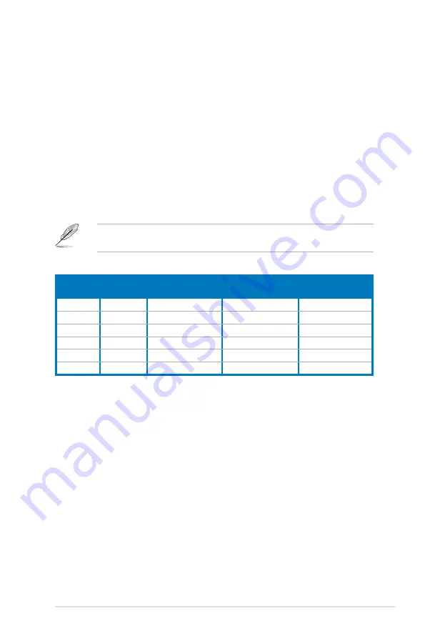 Asus Crosshair II Formula User Manual Download Page 53