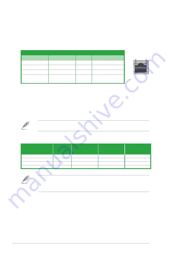 Asus CS-B User Manual Download Page 20