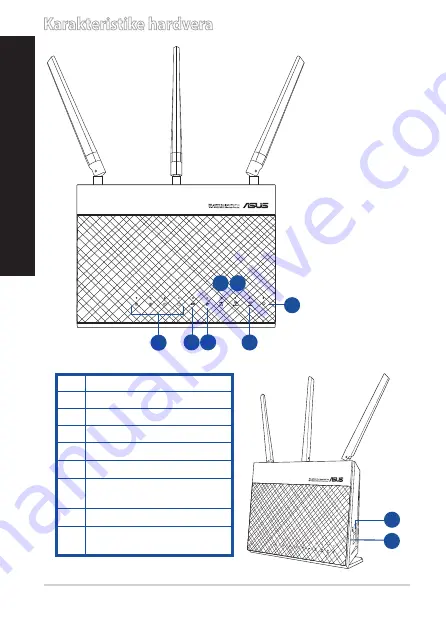 Asus DSL-AC68U Quick Start Manual Download Page 126