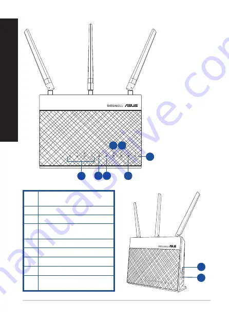 Asus DSL-AC68U Quick Start Manual Download Page 132