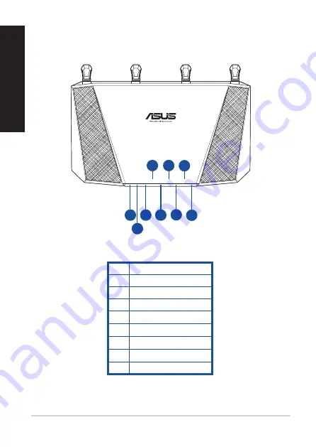 Asus DSL-AC68VG Скачать руководство пользователя страница 2