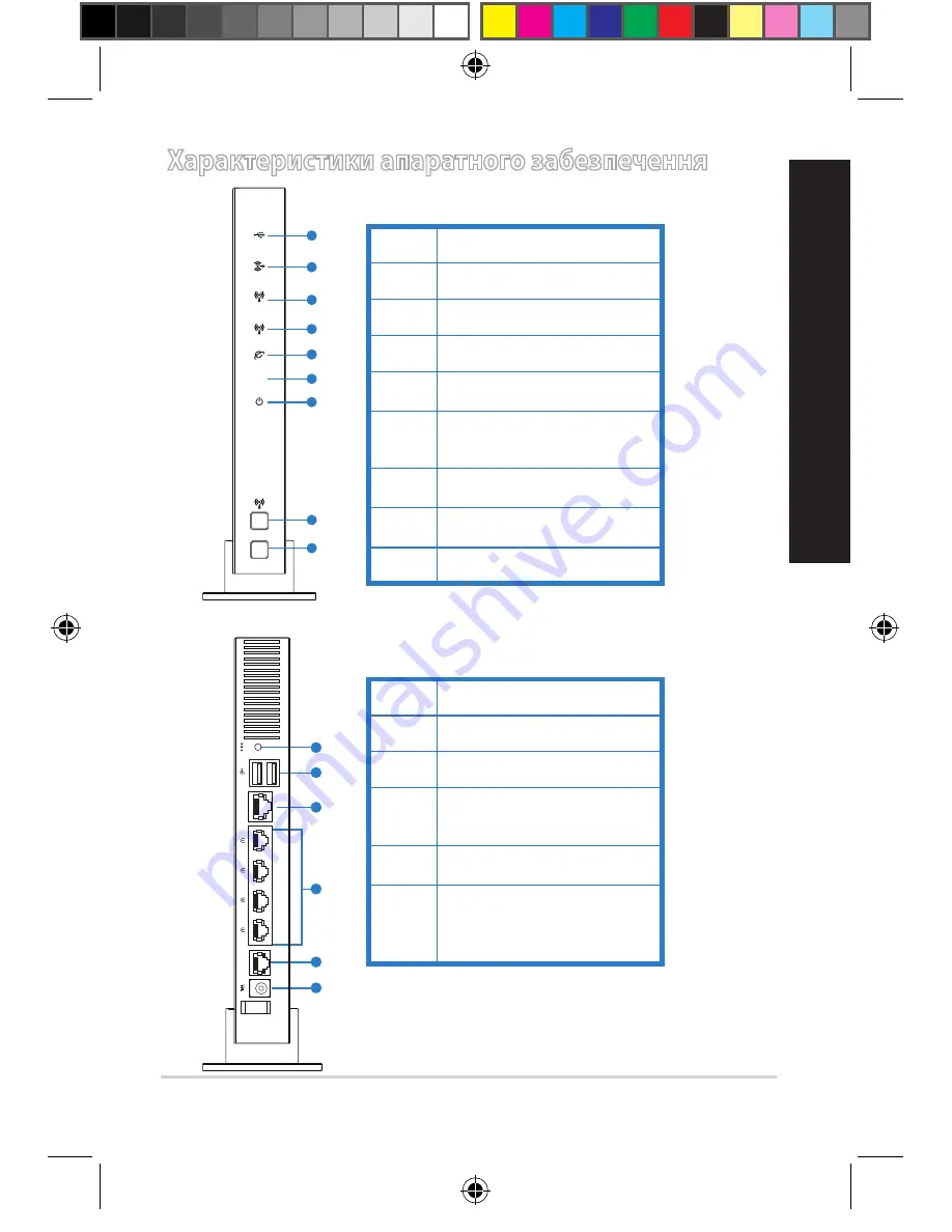 Asus DSL-N66U Quick Start Manual Download Page 105