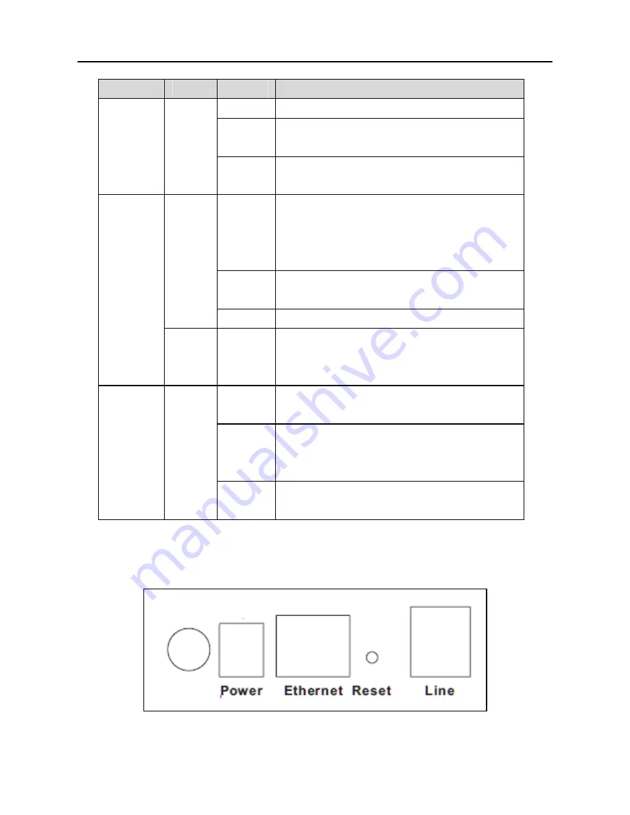 Asus DSL-X11 User Manual Download Page 6