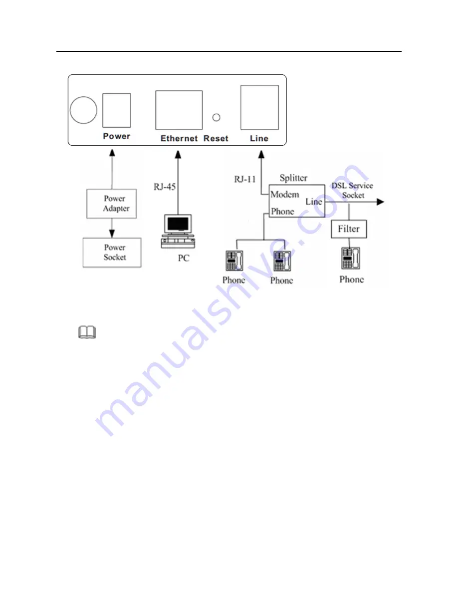 Asus DSL-X11 User Manual Download Page 10