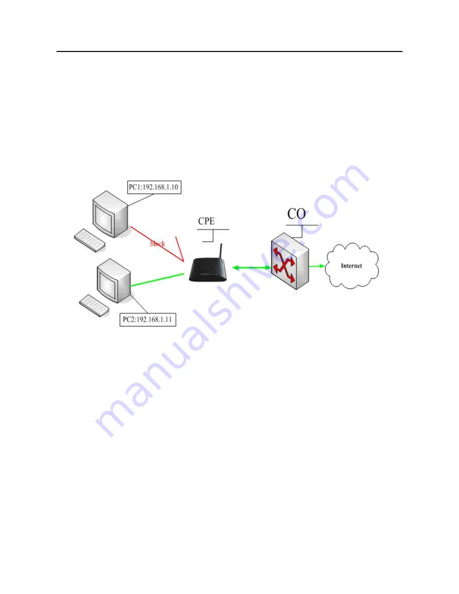 Asus DSL-X11 User Manual Download Page 50