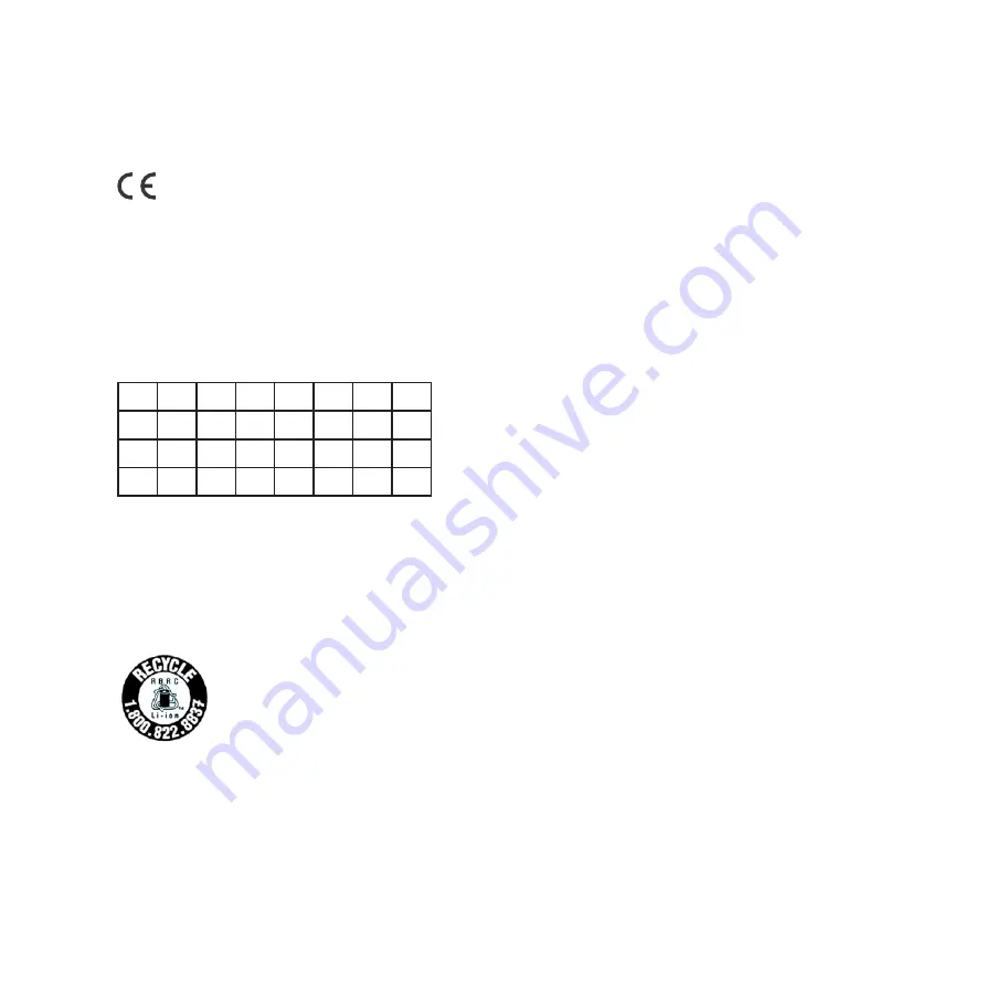 Asus E9*028 E-Manual Download Page 145