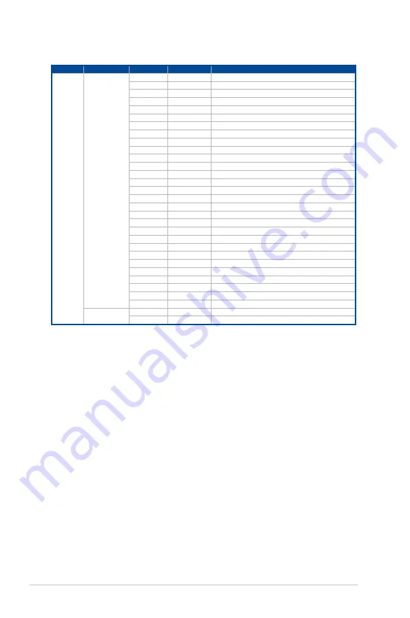 Asus ESC4000 G4 User Manual Download Page 28