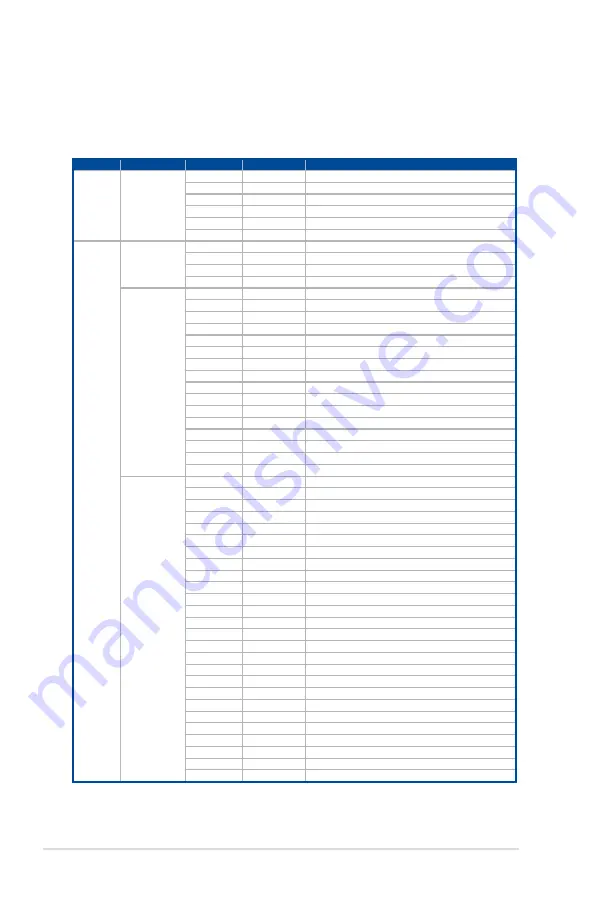 Asus ESC4000A-E10 User Manual Download Page 18