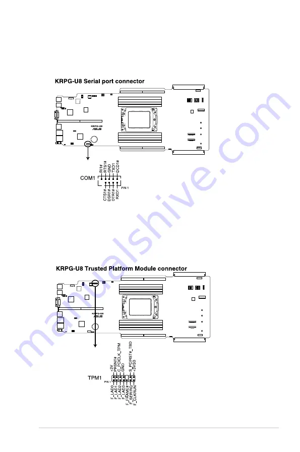 Asus ESC4000A-E10 Скачать руководство пользователя страница 75