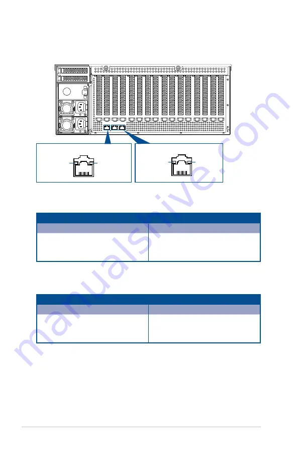 Asus ESC8000 4G Series User Manual Download Page 20