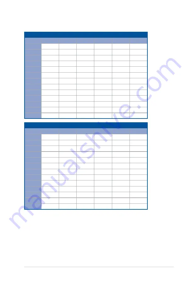 Asus ESC8000 4G Series User Manual Download Page 35