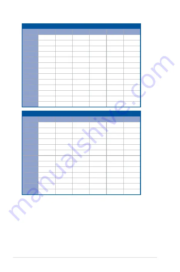 Asus ESC8000 4G Series User Manual Download Page 36