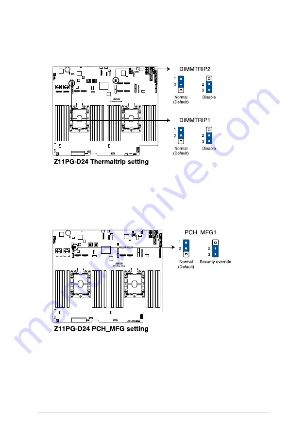 Asus ESC8000 4G Series User Manual Download Page 79