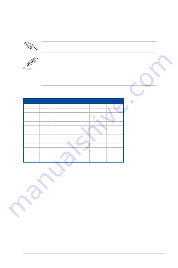 Asus ESC8000 G3 User Manual Download Page 37