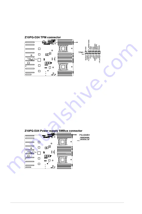 Asus ESC8000 G3 User Manual Download Page 72