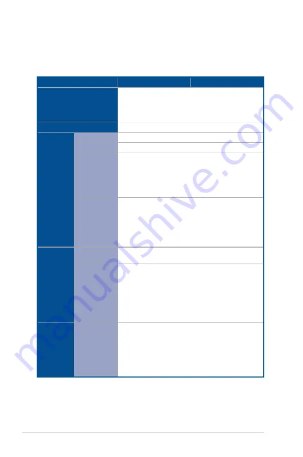 Asus ESC8000 G4 Series User Manual Download Page 14