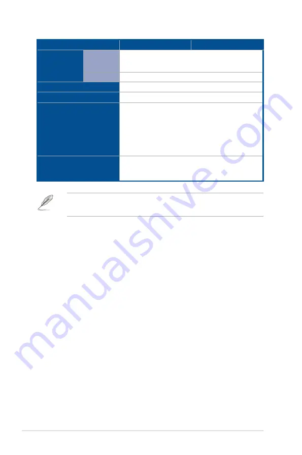 Asus ESC8000 G4 Series User Manual Download Page 16