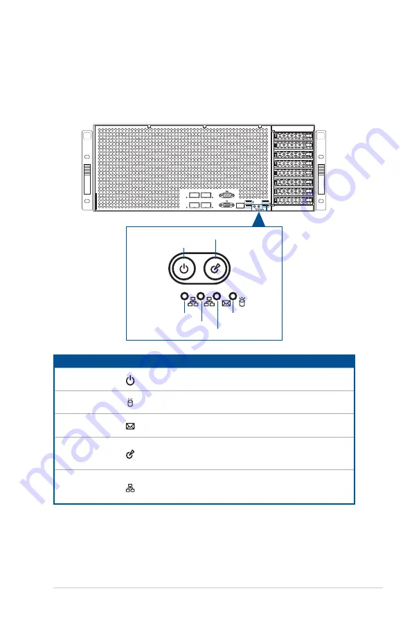 Asus ESC8000 G4 Series User Manual Download Page 19