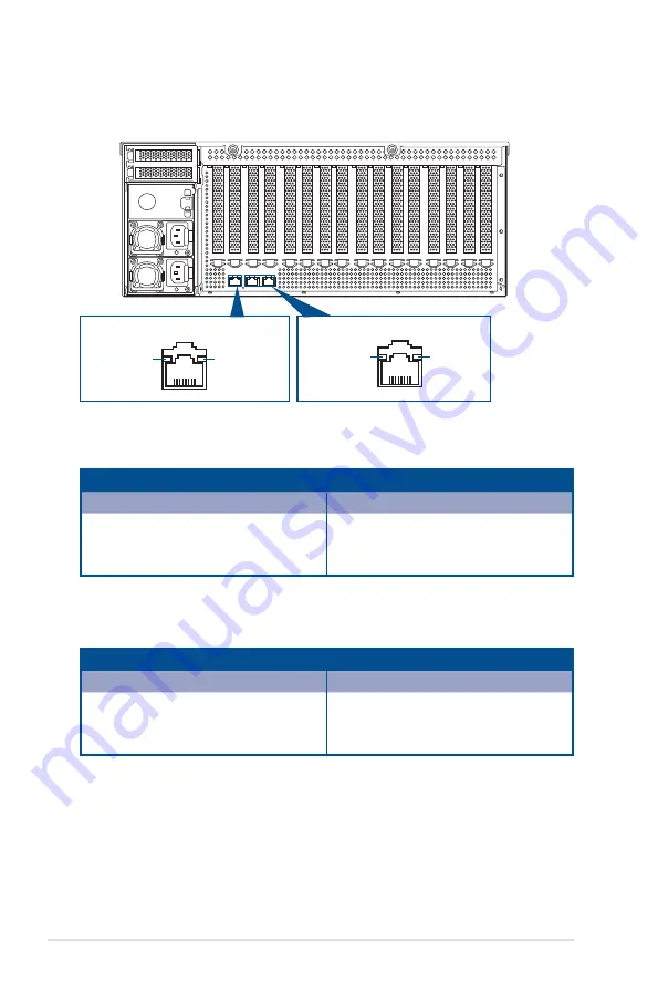 Asus ESC8000 G4 Series User Manual Download Page 20