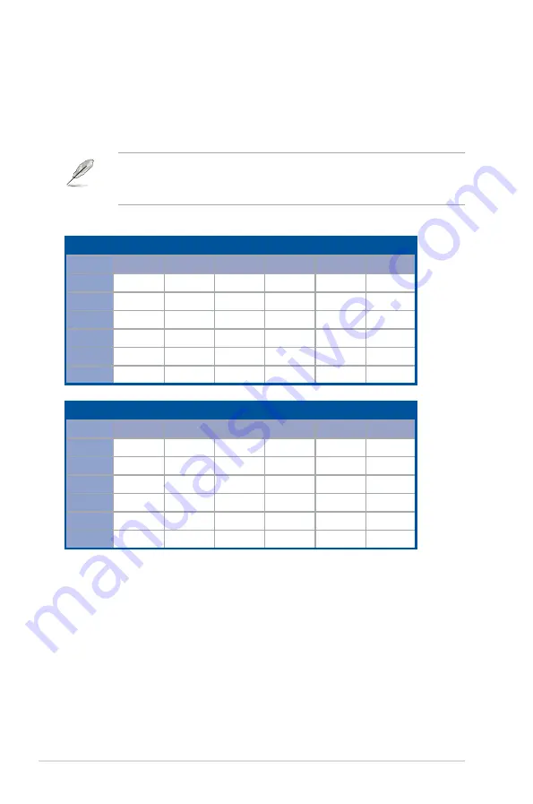 Asus ESC8000 G4 Series User Manual Download Page 32