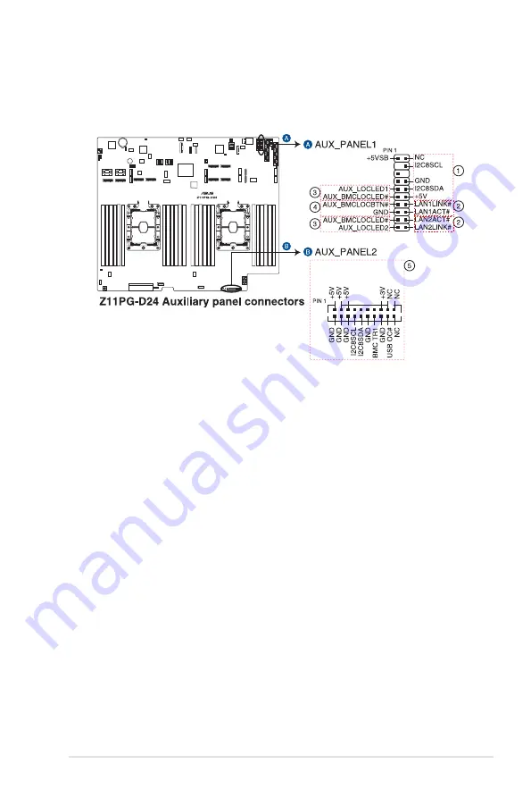 Asus ESC8000 G4 Series User Manual Download Page 87