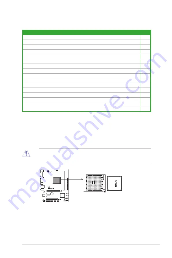 Asus F2A55-M LK PLUS User Manual Download Page 19