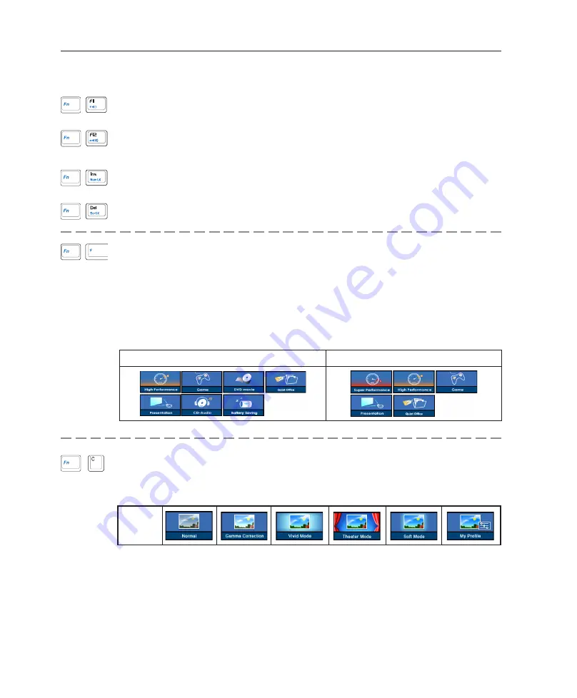 Asus F2F Hardware User Manual Download Page 30