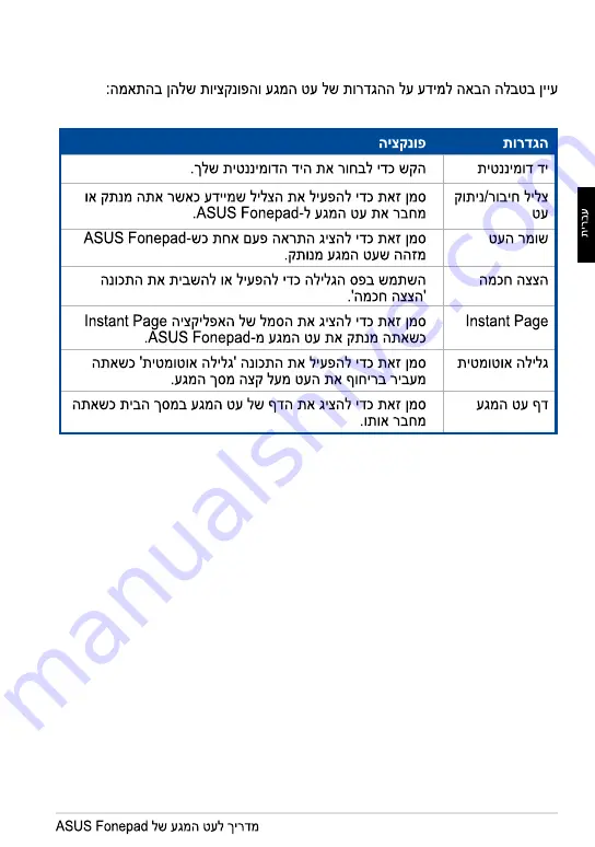 Asus Fonepad Скачать руководство пользователя страница 395