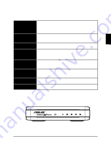 Asus GIGAX 1005B Quick Installation Manual Download Page 12