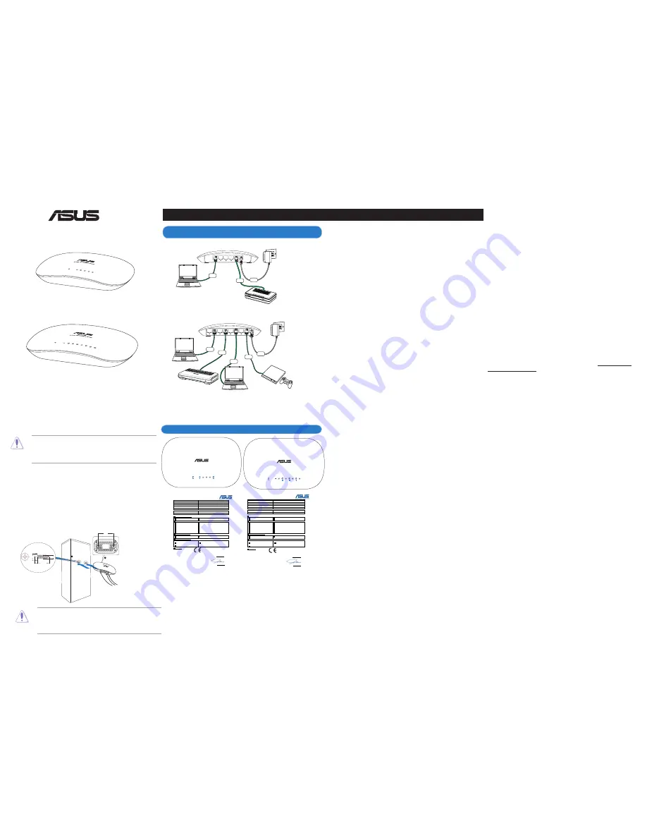 Asus GX1005B Quick Start Manual Download Page 1