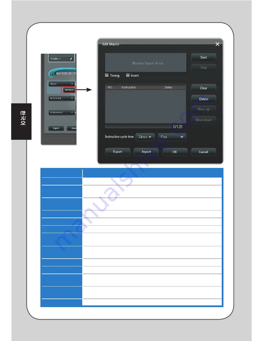 Asus GX900 User Manual Download Page 94