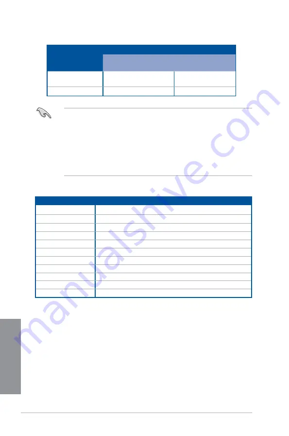 Asus H-97-PRO Manual Download Page 24