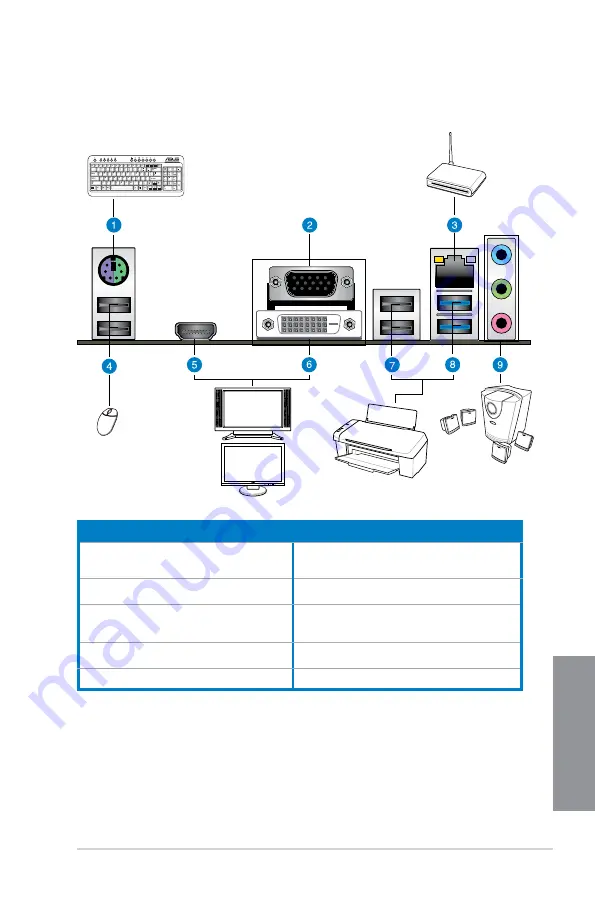 Asus H87-PLUS User Manual Download Page 47