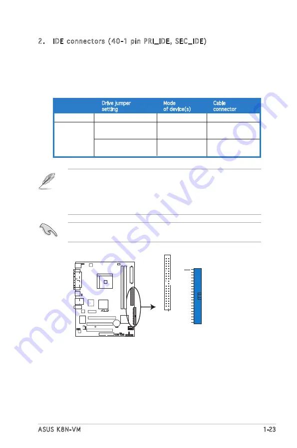 Asus K8N-VM User Manual Download Page 33