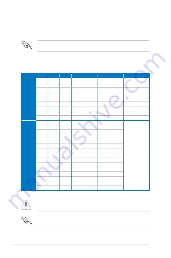 Asus KCMR-D12 User Manual Download Page 36