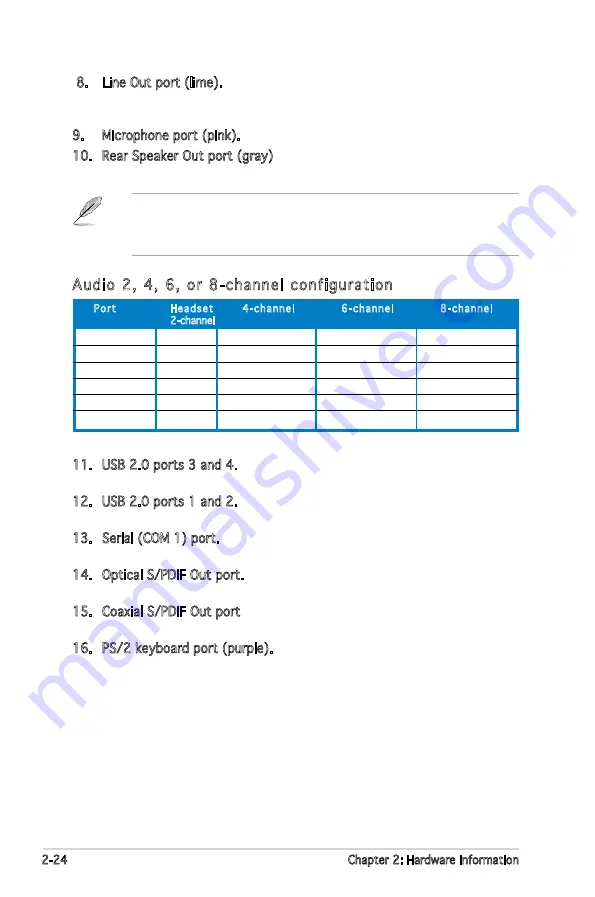 Asus KFN5-D - Motherboard - SSI EEB 3.51 User Manual Download Page 44