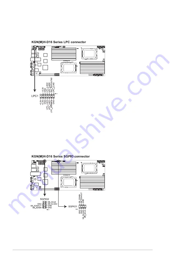 Asus KGMH-D16 QDR Скачать руководство пользователя страница 48