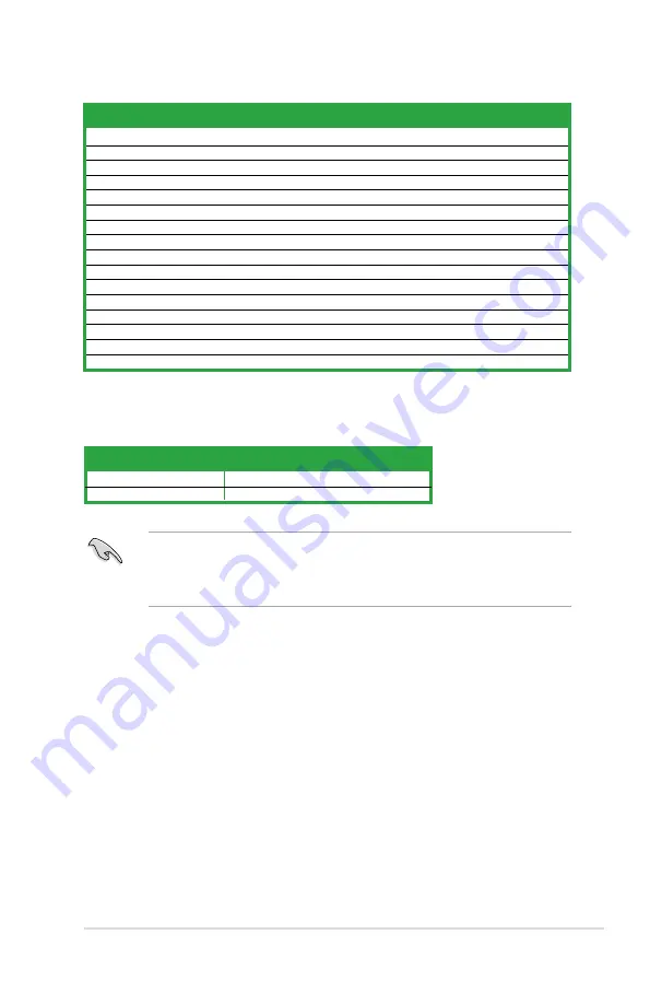 Asus M2N-MX SE PLUS User Manual Download Page 31