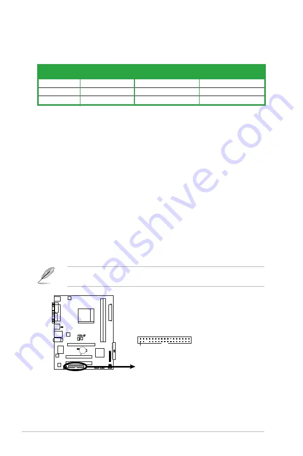 Asus M2N-MX SE PLUS User Manual Download Page 36