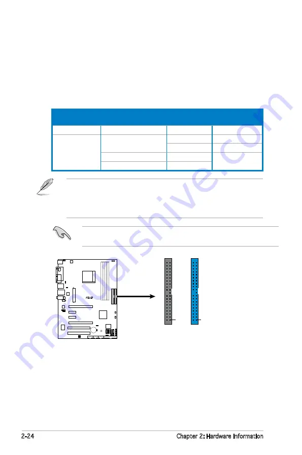 Asus M2N4-SLI User Manual Download Page 44