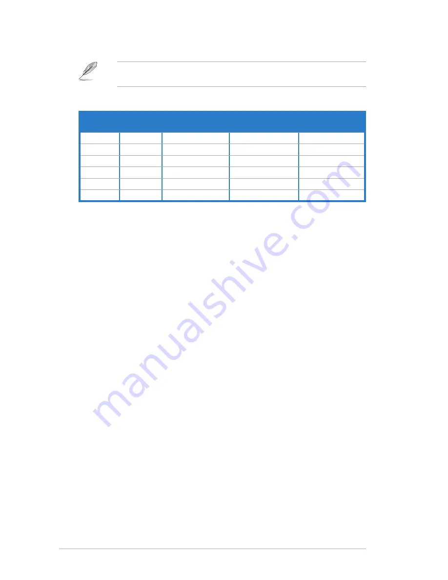 Asus M2NS-NVM Manual Download Page 28