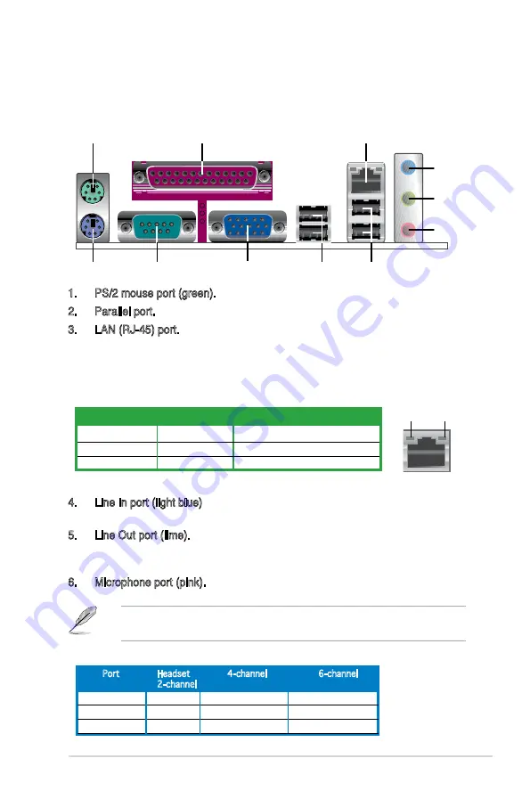 Asus M2V-MX SE User Manual Download Page 33