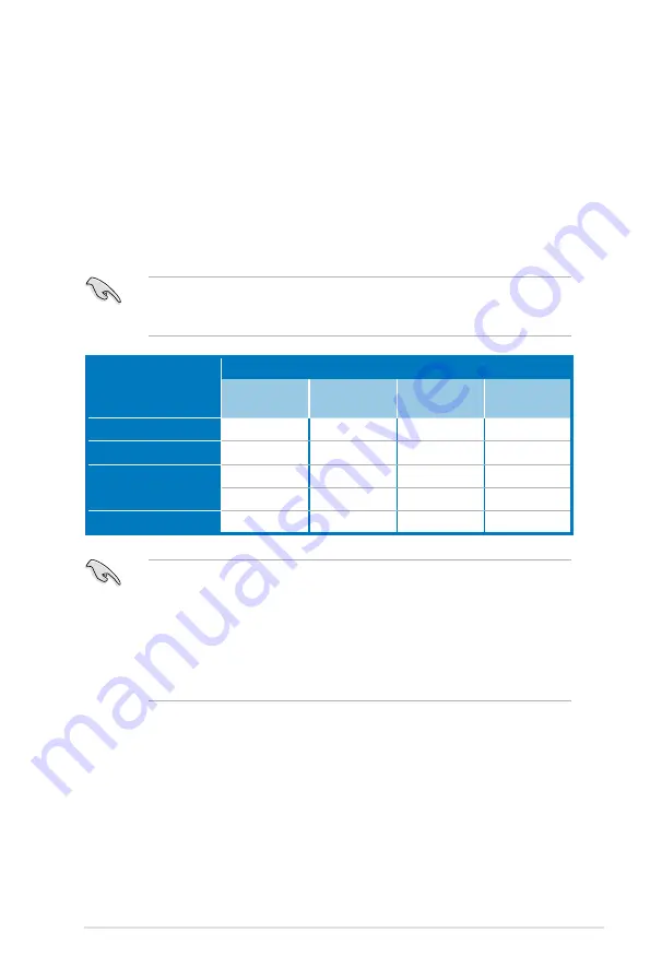 Asus M3A79-T Deluxe - Motherboard - ATX User Manual Download Page 45