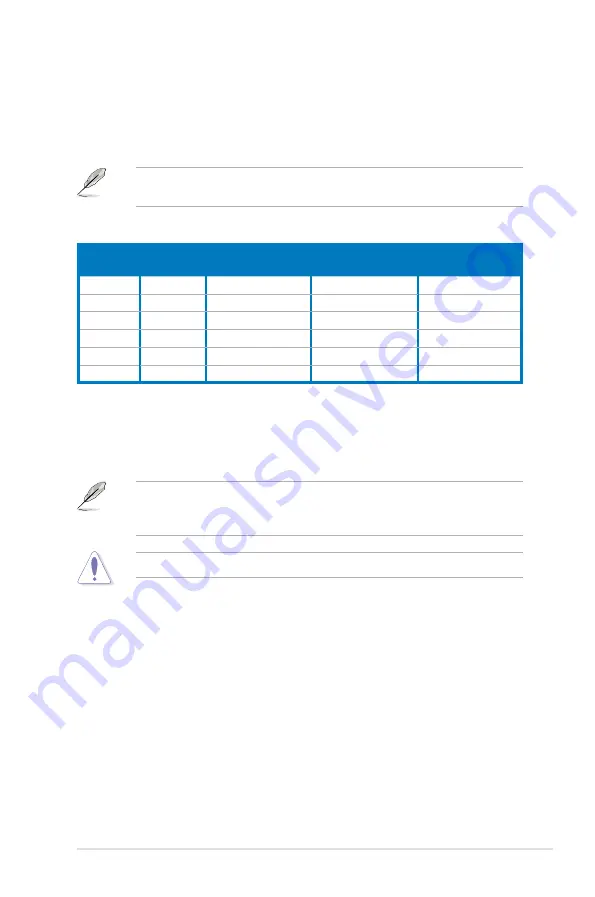 Asus M3A79-T Deluxe - Motherboard - ATX User Manual Download Page 49