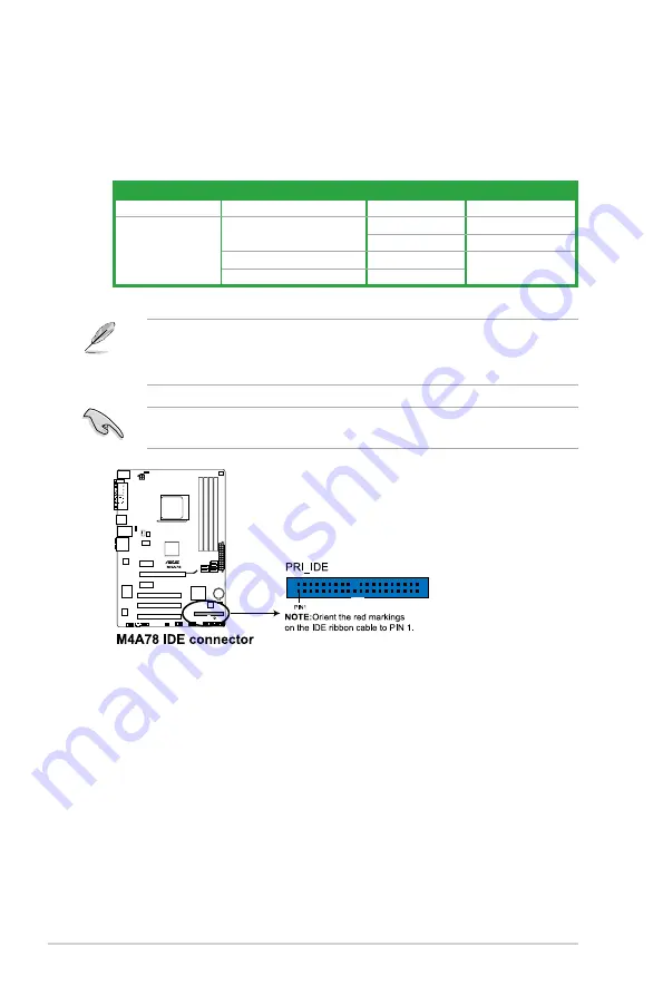 Asus M4A78 Скачать руководство пользователя страница 34