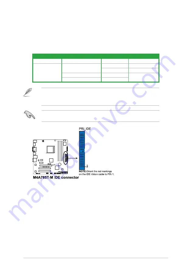 Asus M4a785t-M - 785G Am3 Max-16Gb Ddr3 Uatx Pcie16 1Pcie 2Pci2.2 Скачать руководство пользователя страница 35