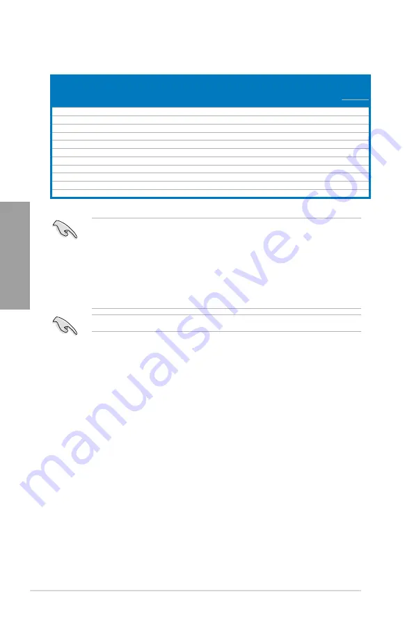 Asus M4A78T-E - Motherboard - ATX User Manual Download Page 34