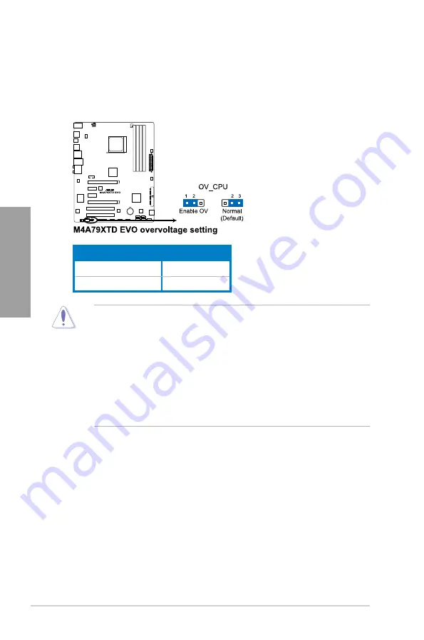 Asus M4A79XTD EVO User Manual Download Page 40