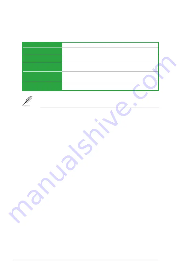 Asus M4A88TD-M User Manual Download Page 62