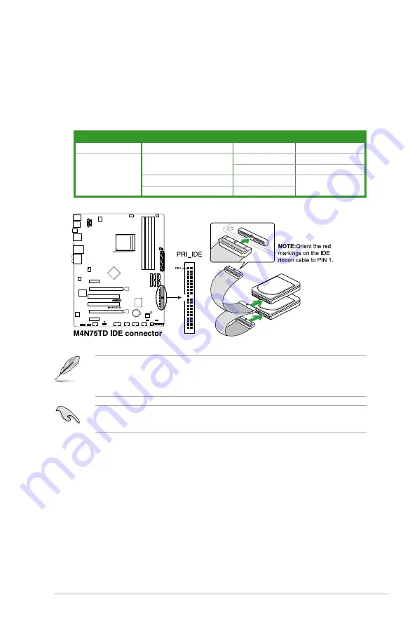 Asus M4N75TD User Manual Download Page 35